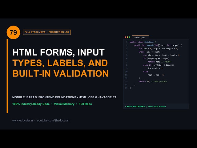 FS-079: HTML FORMS, INPUT TYPES, LABELS, AND BUILT-IN VALIDATION | Full Stack Java