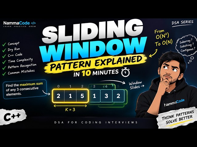 MASTER THE SLIDING WINDOW PATTERN!