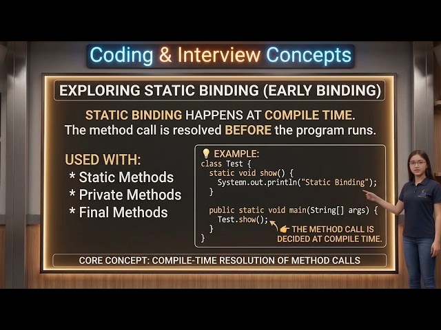 4. Static vs Dynamic Binding in Java  | Compile Time vs Runtime #java #oop #static #binding #dynamic