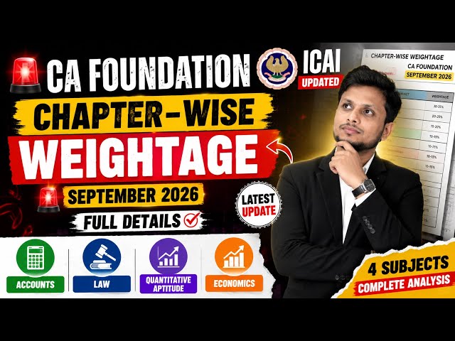 ICAI Changed CA Foundation Chapter-Wise Weightage 🚨 September 2026 | Accounts, Law, QA & Economics