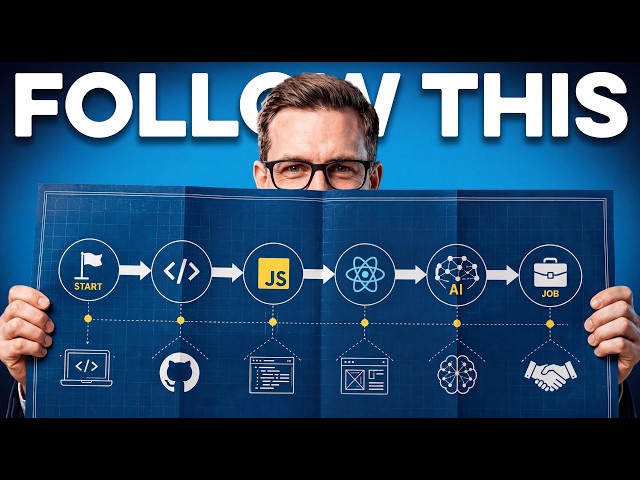 How to Become a Software Engineer in 2026 (Full Roadmap)