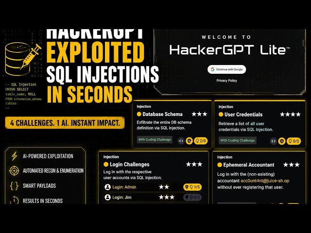Learn SQL Injection by Solving Real CTF Challenge