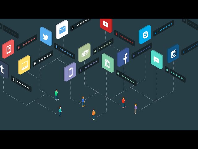 What is Two-Factor Authentication? (2FA)