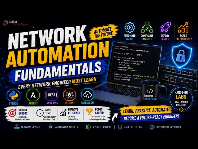 Network Automation Fundamentals | Every Network Engineer Must Learn