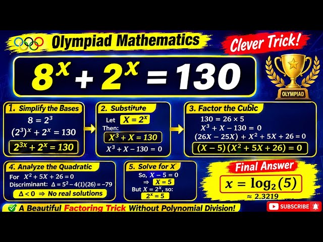 Can You Solve This “Impossible” Olympiad Equation? | 8ˣ + 2ˣ = 130 🧠