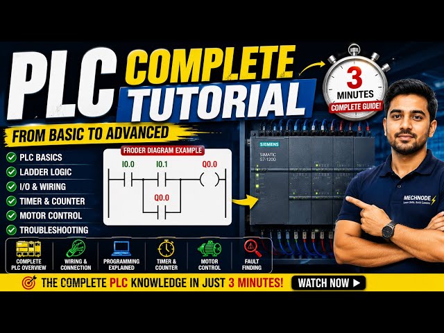 PLC Complete Tutorial in 3 Minutes | PLC Basics to Advanced | Ladder Logic, Wiring, Timers & Coun...