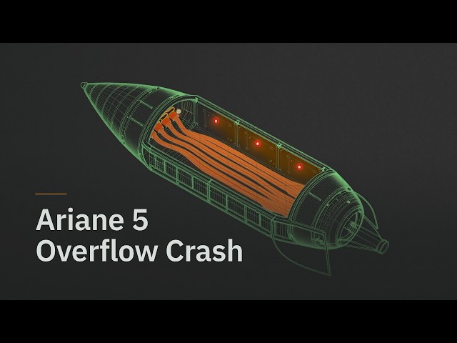 Ariane 5 Overflow Crash