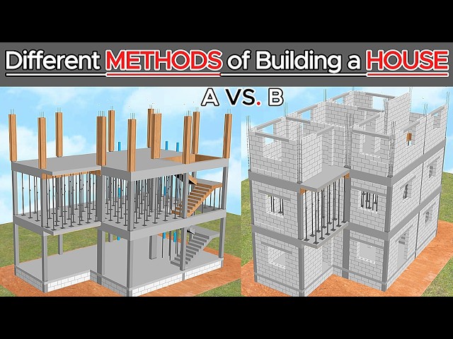 Complete FRAMED STRUCTURE Construction |Step by Step Guide