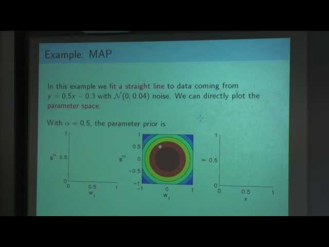 Advanced Mathematics for Engineers 2 Lecture No. 8