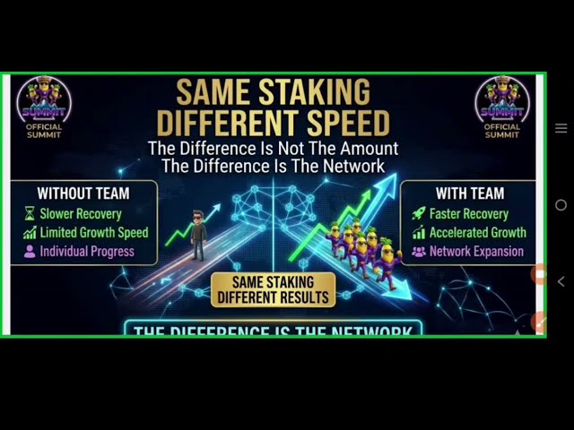TSR Daily Live Zoom Meeting II Earning More With TSR PLAN II SUMMIT TOKEN 09/11/2026