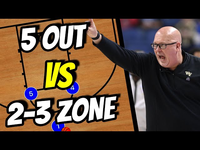 5 Out Basketball Offense vs 2-3 Zone Defense
