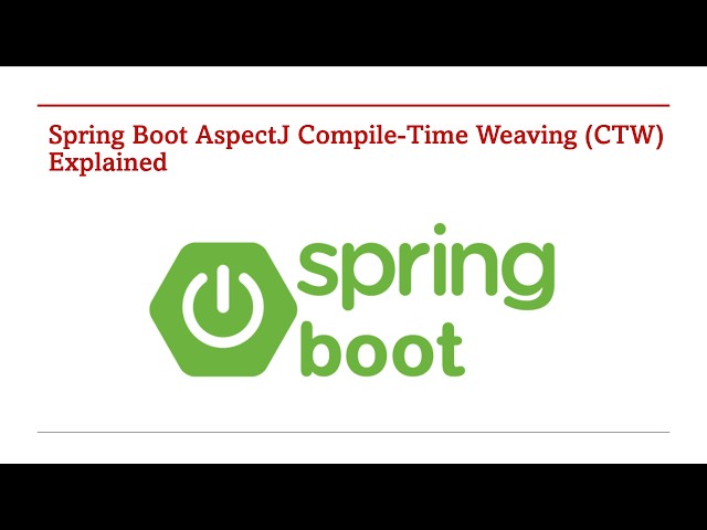 AspectJ Compile-Time Weaving (CTW)Explained​ - Part 1