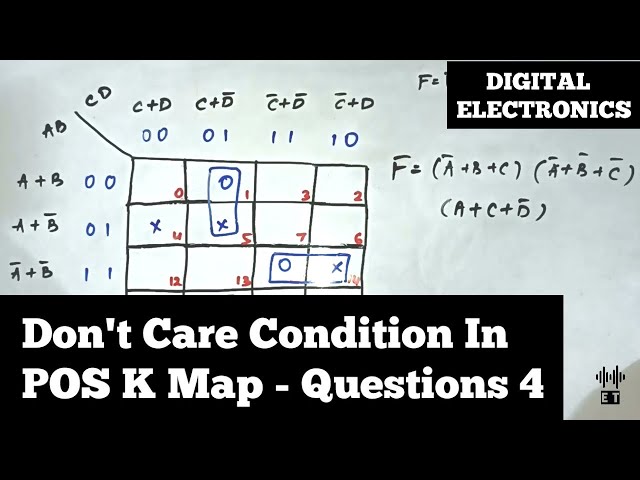 Don't Care Condition In POS K Map | Questions 4 | POS Karnaugh Map | Digital Electronics