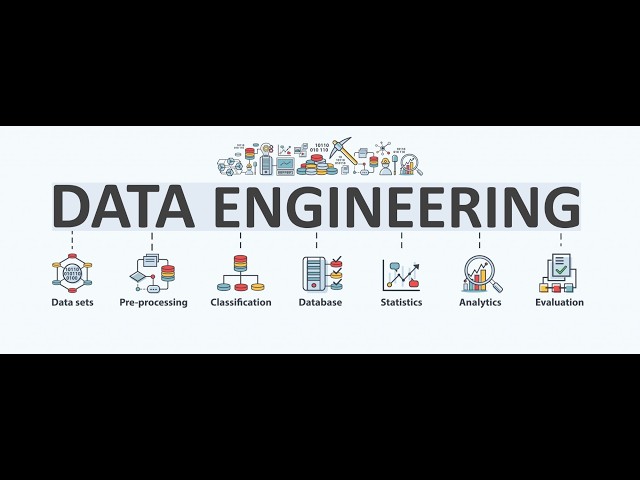 01 - Create Your First Database Using SQL Server