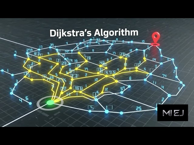 How Google Maps Actually Finds the Fastest Route  #Tech #Algorithms#google #coding #education