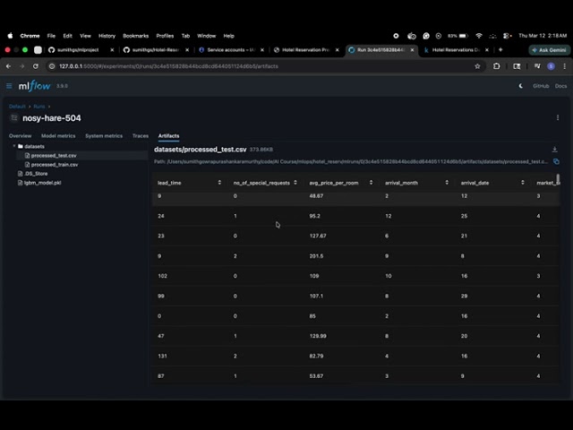 MLflow Experiment Tracking Demo | Hotel Reservation Prediction ML Project