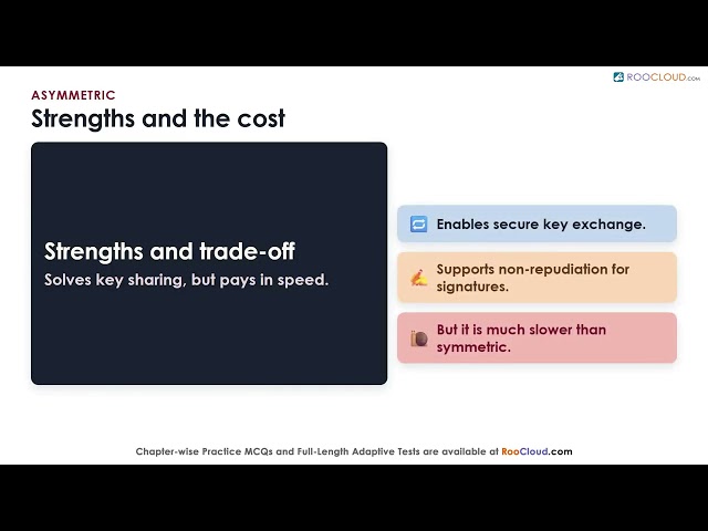 CISSP Symmetric vs Asymmetric Encryption | RooCloud