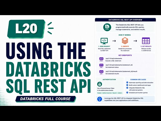 L20 | Using the Databricks SQL REST API | Uplatz