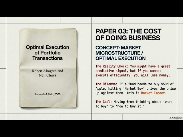 How to Learn Algo Trading: The 5 Foundational Papers