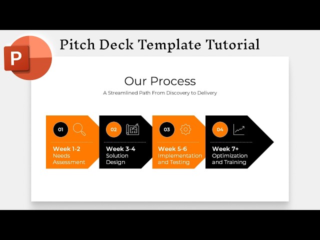 PowerPoint Pitch Deck Template Tutorial (2) Part 11 | Our Process