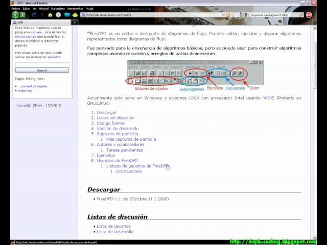 Clases de Programación [1: Los algoritmos] [http://dark-coding.blogspot.com]