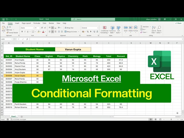 MS Excel - Conditional Formatting | Advanced Conditional Formatting in Excel