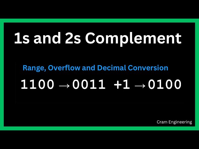 1’s & 2’s Complement Explained