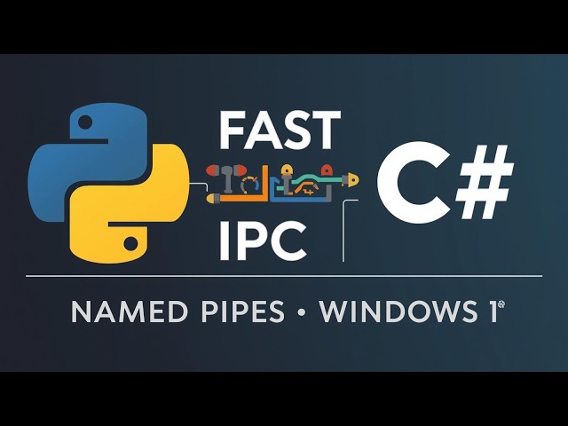 How a Python Program Talks to a C# Program on Windows