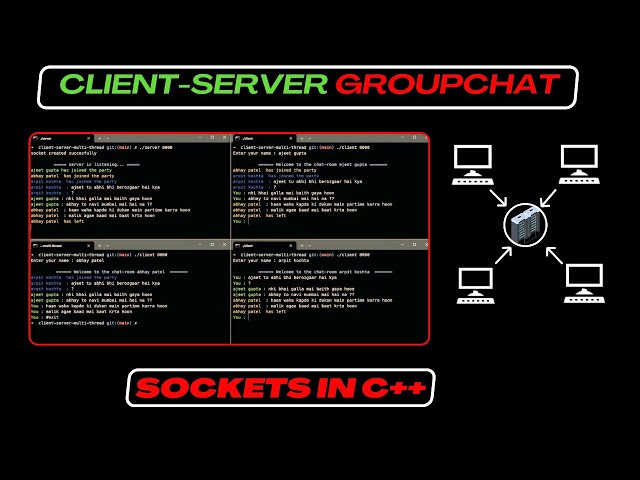 client server groupchat multithreaded in c++ || socket programming linux