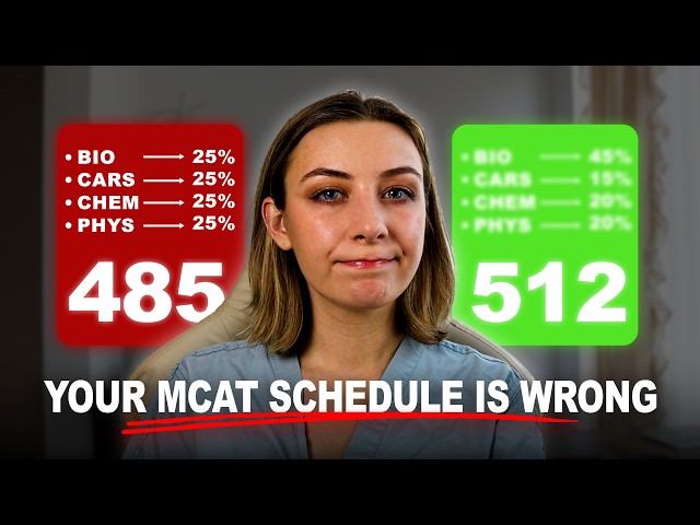 How to Actually Split Your MCAT Study Time