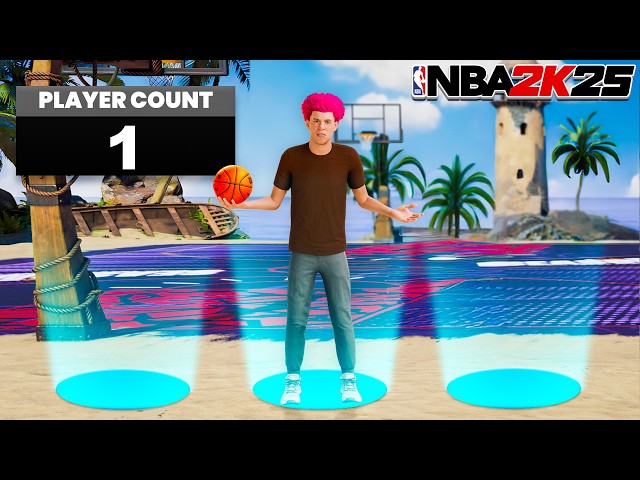 Who is STILL Playing NBA 2K25?