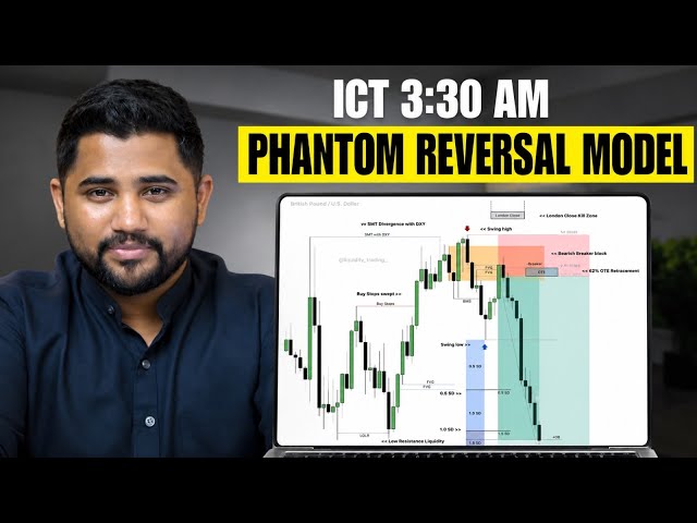 ICT 3:30 AM PHANTOM REVERSAL MODEL 🔥 | XAUUSD Gold Strategy | ICT Trading Strategy