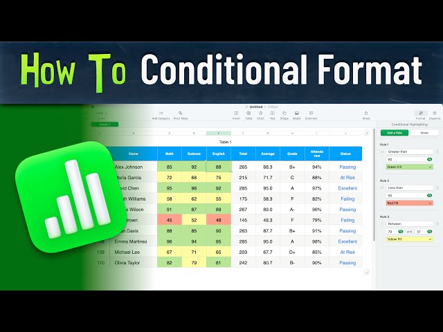 How to Use Conditional Formatting in Numbers for Mac (Step-by-Step)