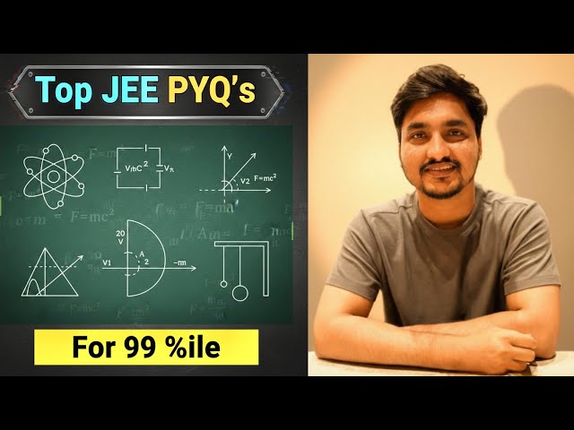 Let A = i+j and B = 2i - j . The magnitude of a coplanar vector C such that #iitjee #pyq #jeemains