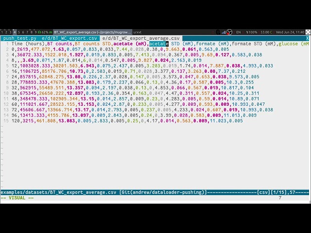 Workspaces: API integration