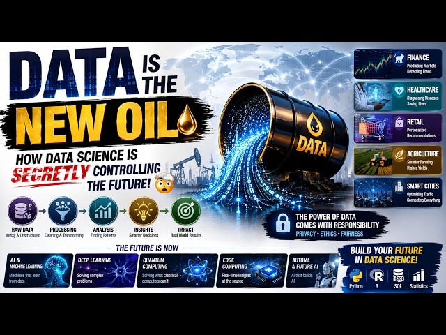 Data is the NEW Oil: How Data Science is SECRETLY Controlling the Future! 🤯