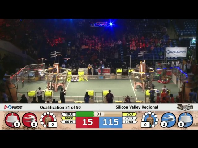 FIRST Robotics Competition 2017 - Silicon Valley Regional - Saturday (Qual 81 of 90)