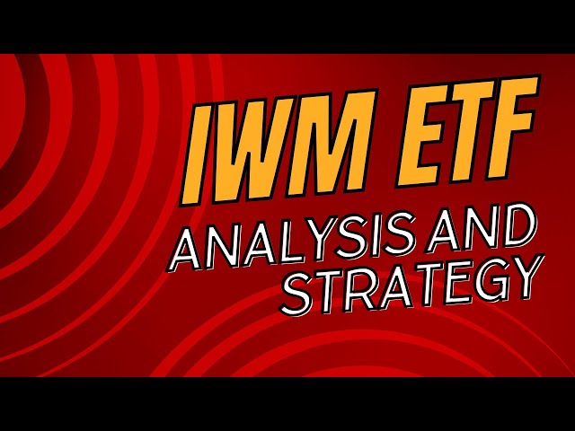 IWM ETF Analysis: Multi-Timeframe Insights & Credit Spread Trading Strategy