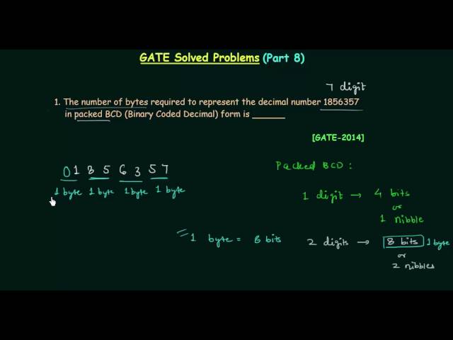 GATE Solved Problems (2008-2014) | Number Systems | Digital Electronics