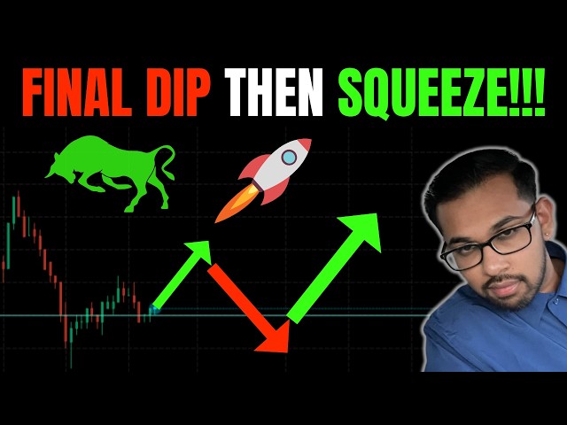 🔥Final DIP then SQUEEZE Coming for SPY, QQQ, & TSLA (AI Tool Analysis)! 🚀
