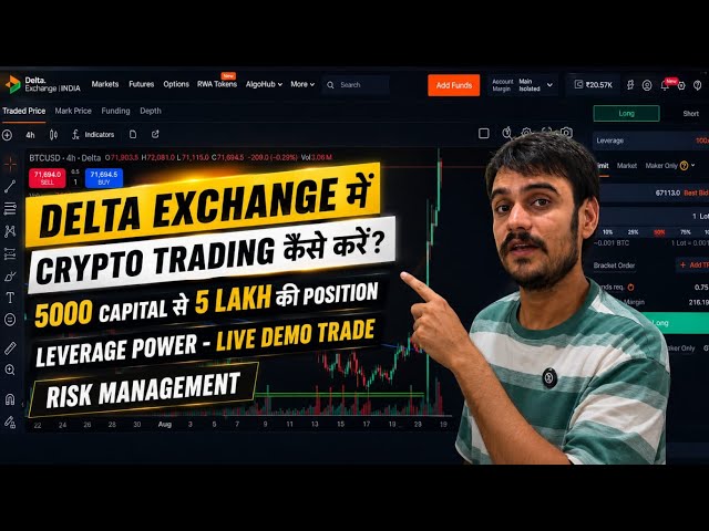 Delta Exchange में Crypto Trading कैसे शुरू करें? | 5000 Capital से 5 Lakh की position