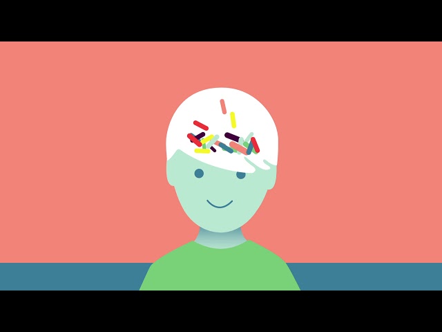 How mindfulness can improve awareness and attention