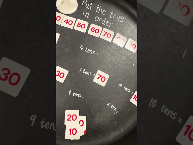 Master counting by tens with fun learning activities #year1 #primary #ks1