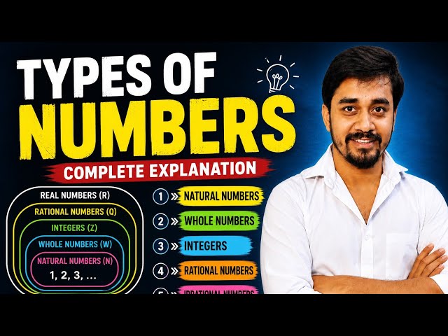 Types of numbers| Basic maths #ultraclasses #basicmaths #numbers #numbersystem #ssc 