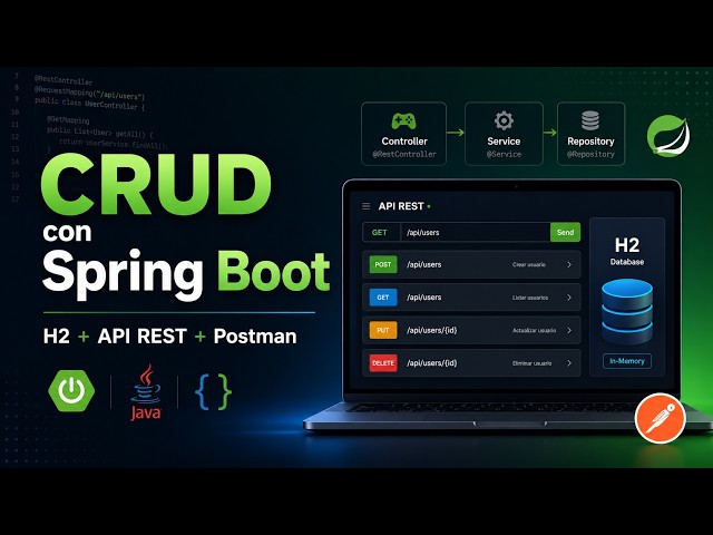 CRUD con Spring Boot + H2 desde CERO | API REST + JPA + DTO + Postman