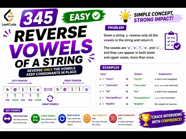 LeetCode 345 | Reverse Vowels of a String | Two Pointers | Easy | C++ Interview Solution