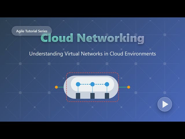 Cloud Networking Explained: Virtual Networks & Cloud Environments for Beginners