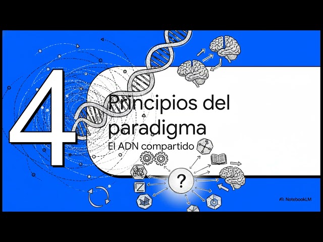 El Paradigma de la Complejidad