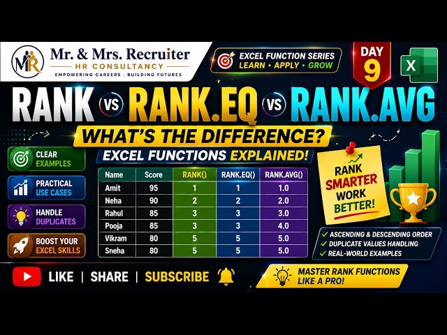 Day - 9 | RANK vs RANK EQ vs RANK AVG in Excel | What's the Difference | Excel Functions Explained