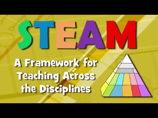 STEAM Education Program Overview
